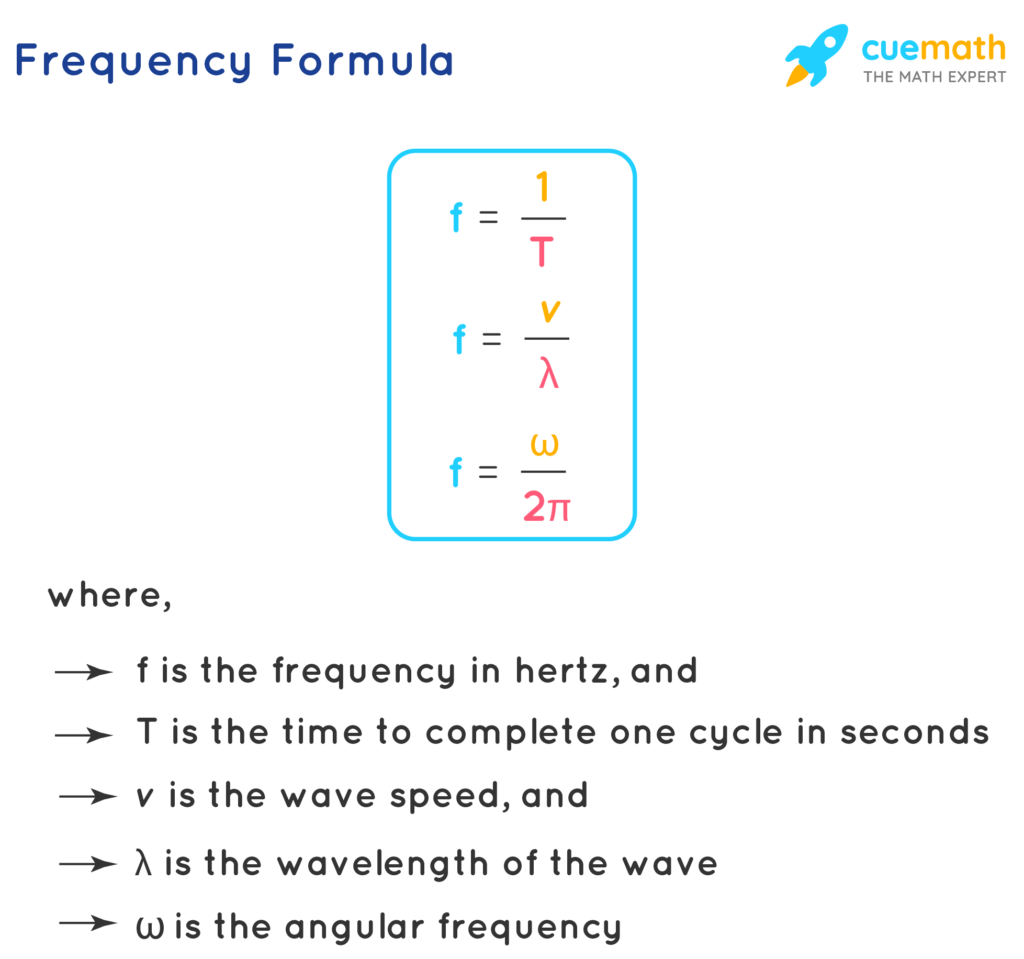 da-nio-formul-kas-yra-da-nio-formul-pavyzd-iai