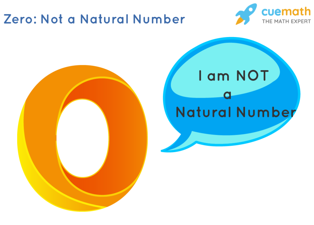 difference-between-natural-and-whole-numbers-definitions-differences